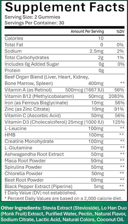 Sugar Free Methylene Blue Gummies Supplement with L-Theanine, DIM, Myo-Inositol, D-Chrio, Choline, DHA for Mental Clarity, Focus, Brain, Memory, Cognitive Support Vitality Performance Neuroprotection