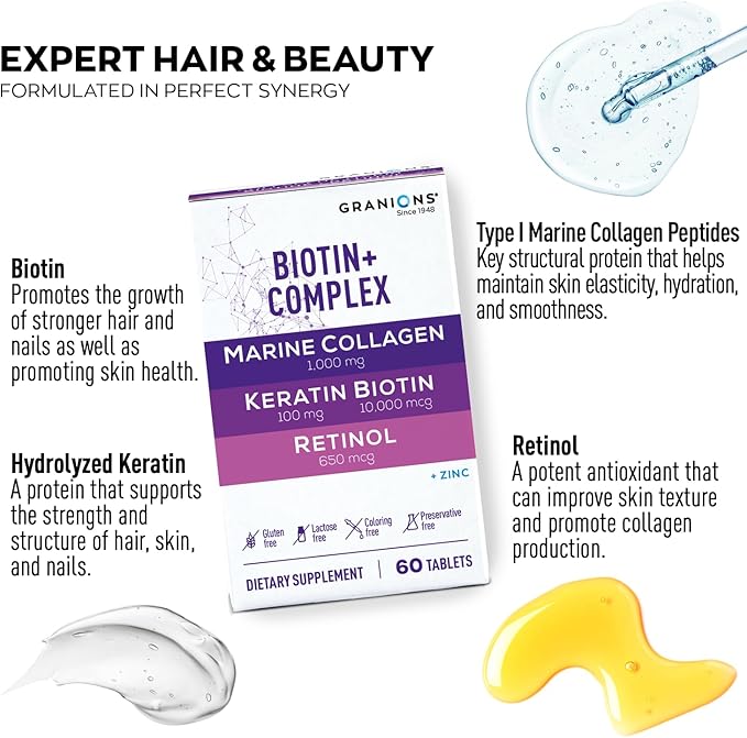 Biotin and Collagen Hair Growth Tablets – 10,000mcg Biotin, Marine Collagen Peptides, Hydrolyzed Keratin, Retinol, Zinc, Vitamin B6 - Hair, Skin and Nails Vitamins Growth Supplement – 60 Tablets
