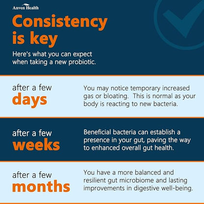 100 Billion Probiotics for Men and Women 27 Strains 5 Organic Prebiotics for Gut Digestive & Immune Health, Supports Diarrhea Gas Bloating, Vegan Probiotic Supplement Formula丨180 Caps
