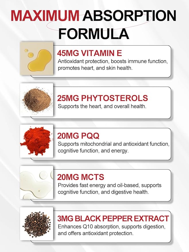 Coq10 400mg Softgels Ubiquinol - Co Q 10 Supplement Coenzyme q10 Cq10 400mg Plus Vitamin E, PQQ, Black Pepper for Heart Health, 120 Counts