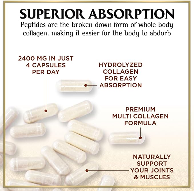 Collagen Peptides for Women – 2400mg Per Serving – Multi Collagen Capsules with Types I, II, III, V & X – Hydrolyzed Collagen Supplement Vital Hair, Skin, Nails, Joints & Bones Support – 120 Capsules