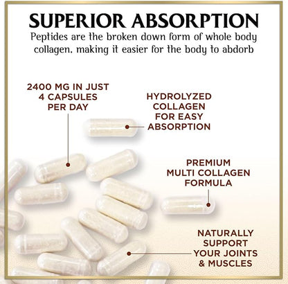 Collagen Peptides for Women – 2400mg Per Serving – Multi Collagen Capsules with Types I, II, III, V & X – Hydrolyzed Collagen Supplement Vital Hair, Skin, Nails, Joints & Bones Support – 120 Capsules