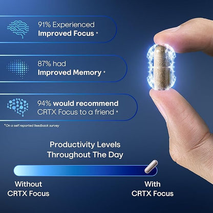 Nootropic Strongest Focus Supplement - Clinically Backed Ingredients Made in USA - Scientifically Backed Doses - Supplement for Brain Fog - AlphaGPC, Lions Mane, Rhodiola and More 10:1 90 Capsules