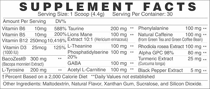 GMU SPORT Nootro-Prime Brain Boost - Focus Brain Supplement - Mushroom Supplement Powder with Alpha GPC, Nootropic Brain Supplements for Memory and Focus with Lions Mane, 30 Servings, Tropical Flavor