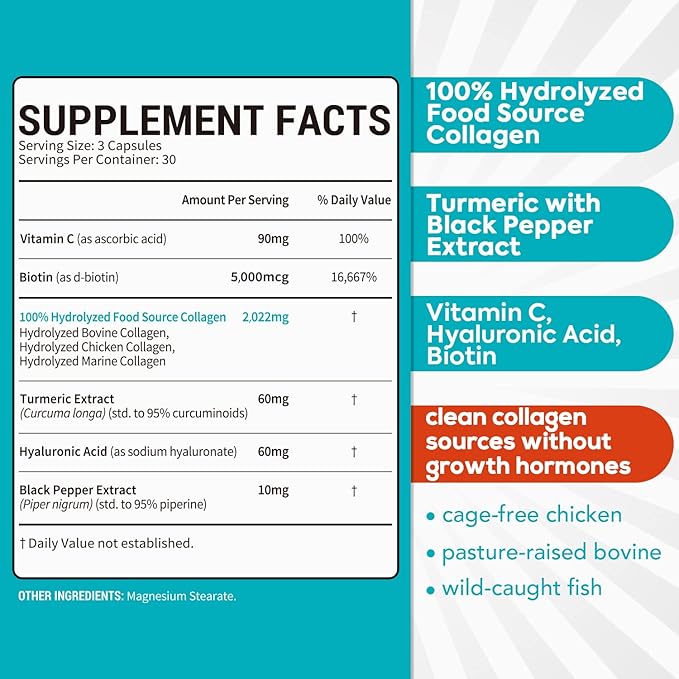 Multi Collagen Complex, Type I, II, III, 6-in-1 Super Collagen with Vitamin C, Hyaluronic Acid, Biotin, Turmeric, Black Pepper, Keto, 90 Capsules