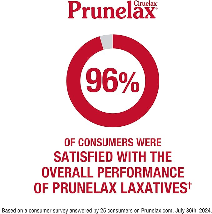 Prunelax Ciruelax Regular Strength Laxative Mini Tablets - Overnight Relief for Occasional Constipation, Senna Extract, Vegan & Gluten-Free, Gentle Relief - 20ct