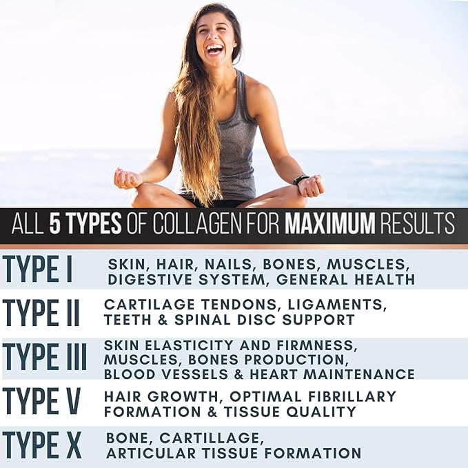 Premium Multi Collagen Peptides Pills - Hydrolyzed Collagen Capsules for Men and Women Types 1 2 3 5 10 - Collagen Supplements for Men - Colageno Hidrolizado Pastillas para Hombre Mujer 90 caps
