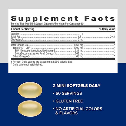 GNC Triple Strength Fish Oil Mini Omega 3 Supplement, 1000mg EPA and DHA, Supports Heart, Brain, Skin, Eye and Joint Health, 120 Mini Softgels