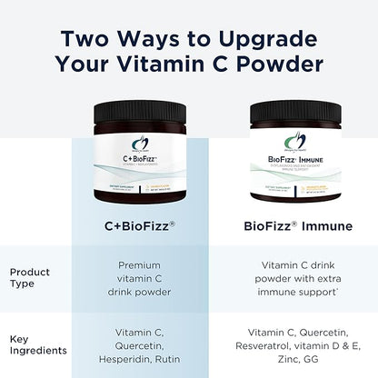 Designs for Health C+BioFizz Fizzy Vitamin C Drink Powder High Potency Powder with Bioflavonoids - Immune + Antioxidant Support - Vegan (36 Servings / 144g)