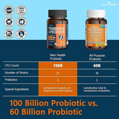 100 Billion Probiotics for Men and Women 27 Strains 5 Organic Prebiotics for Gut Digestive & Immune Health, Supports Diarrhea Gas Bloating, Vegan Probiotic Supplement Formula丨180 Caps