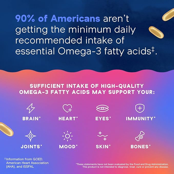 Oceanblue Professional Omega-3 2100 Minis – 120 ct – Triple Strength Burpless Fish Oil Supplement with High-Potency EPA, DHA, DPA – Orange Flavor (30 Servings)