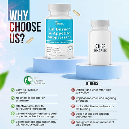 DR VITAMIN SOLUTIONS Fat Burner for Women & Men - Appetite Suppressant for Weight Loss - Pills w/Metabolism Booster Thermogenic Weight Loss Supplement - Chromium, Caffeine & Green Tea - 30 Ct.