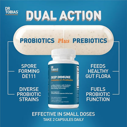 Dr. Tobias Deep Immune Probiotics & Prebiotics, Dual Action Digestion & Immune Support with PreforPro Prebiotics & Delayed Release Spore Forming Probiotics for Women & Men, 120 Capsules, 60 Servings
