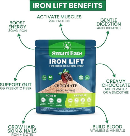 Smart Eats - High Iron Drink & Smoothie Powder with Protein, Vitamins, Fiber, Antioxidants | Support Energy, Hair, Brain, Blood | Gentle, Non-Constipating | Vegan, Keto | Chocolate Flavor | 30 Scoops