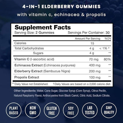 NutraChamps Biotin Gummies (2 Pack) and Elderberry Gummies (2 Pack) 4 Pack Bundle
