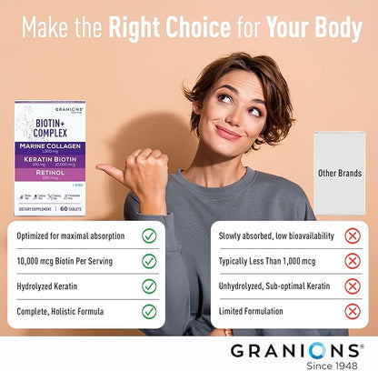 Biotin and Collagen Hair Growth Tablets – 10,000mcg Biotin, Marine Collagen Peptides, Hydrolyzed Keratin, Retinol, Zinc, Vitamin B6 - Hair, Skin and Nails Vitamins Growth Supplement – 60 Tablets