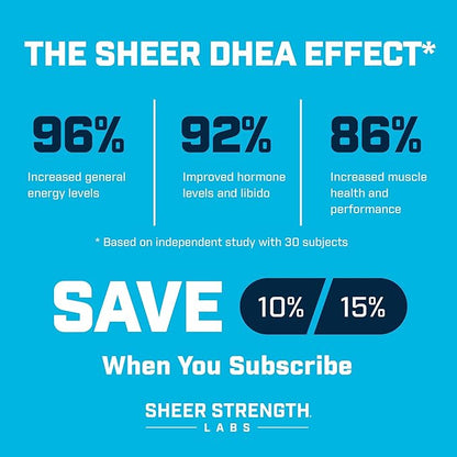 DHEA Supplement for Men DHEA 100mg - Pure DHEA Supplement for Men for Strength and Hormone Balance - DHEA for Women and Men - High Purity Enhanced Absorption 60 SV USA