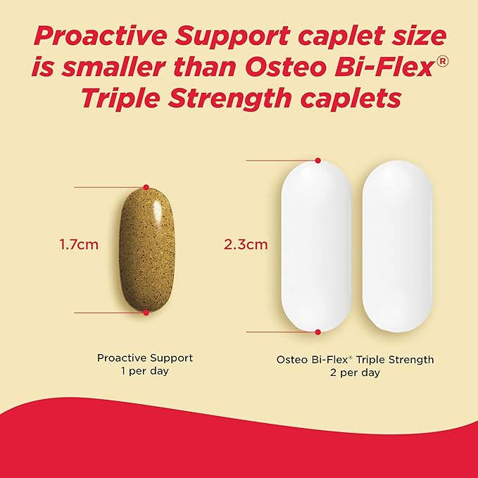 Tylenol Proactive Support* Muscle & Joint Supplements, Tamarind + Turmeric Supplement + Cucumber Extract to Improve Joint Comfort & Flexibility*, Acetaminophen Free, 30 ct