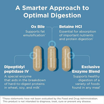 Designs for Health Digestzymes - Digestive Enzymes + Betaine Hydrochloride for Gas & Bloating Relief - Pepsin, Ox Bile, Lactase Enzyme & Lipase Enzymes for Digestion (180 Capsules)
