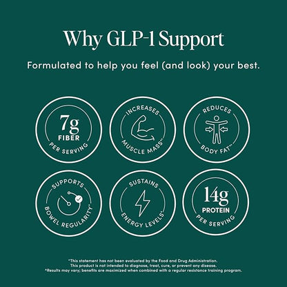 GLP-1 Support – Multi-Benefit GLP-1 Powder for Weight Management & Digestive Health – Sustain Energy Levels - Fiber, Collagen Peptides, B Vitamins, & Digestive Enzymes – 24 Servings (Raspberry)