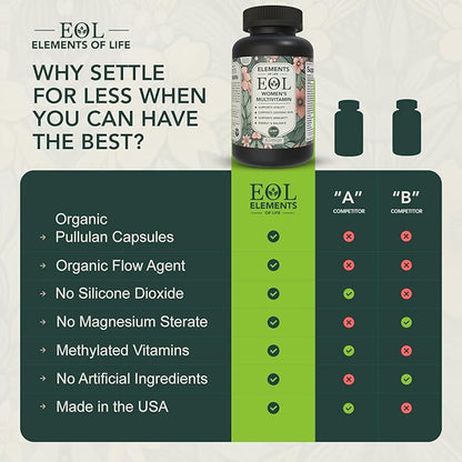 Multivitamin for Women – Daily Women’s Vitamins with MethyFolate, Organic Ingredients & Natural Supplements for Energy, Vitality & Health – Multivitamin for Women Hair & Skin Support