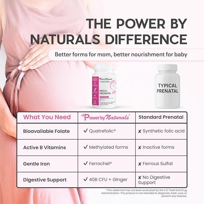 Power By Naturals Prenatal Probiotic Blend Vitamins w/Methylfolate, B12, Iron, Ginger & 27+ Essential Nutrients for Healthy Pregnancy, Prenatal Probiotics for Women, Pregnancy Probiotic, 60 Capsules