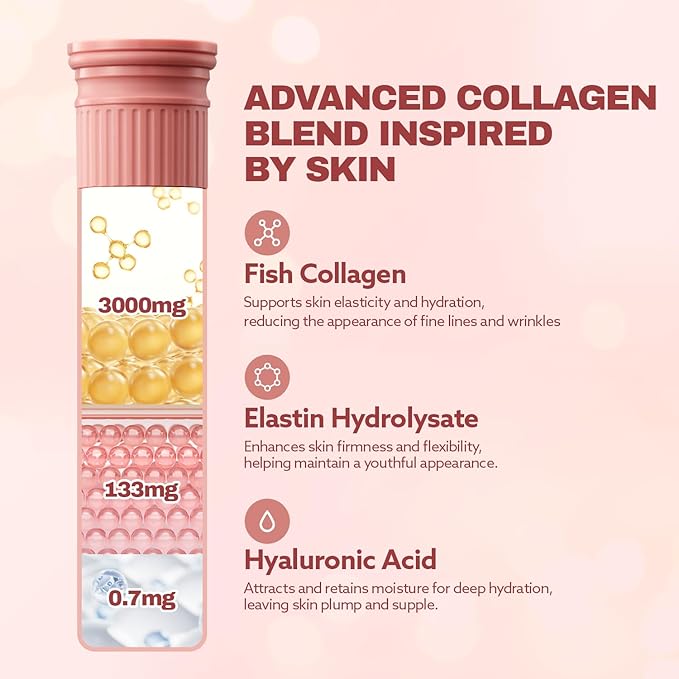 ILO Liquid Collagen Drink – 3,000mg Type 1 Marine Collagen with Biotin & Ceramide | Skin Glow & Hydration | Orange Flavor | 8 Bottles – Korean Beauty Supplement