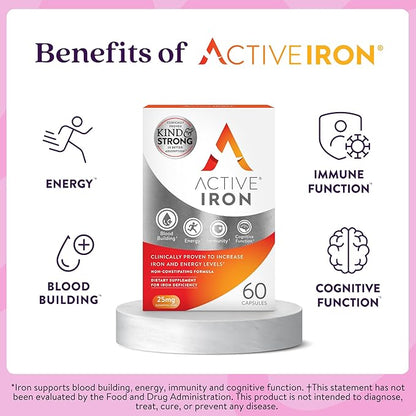 Active Iron Supplement, 25mg (60 Capsules) Non-Constipating and Gentle for Women & Men, Highly Absorbed, Clinically Proven to Increase Iron & Energy Levels