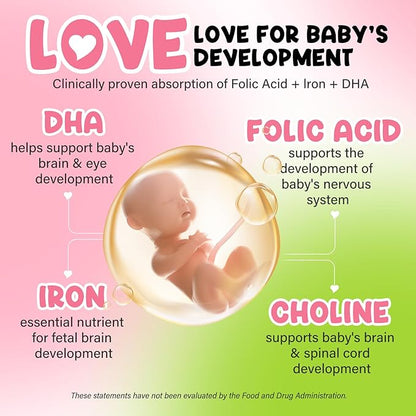 Prenatal Vitamins for Women multivitamin with Folic Acid DHA Choline for Pregnant and Breastfeeding Women Niacinamide Biotin and Minerals 27 in 1 Needed Supplement 90 Capsules-30 Servings-Yellow