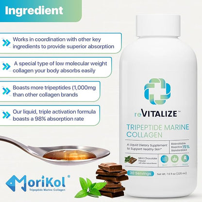 Advanced Hydrolyzed Marine Collagen Peptides - Anti-Aging and Skin Renewal Tripeptide Supplement for Hair, Skin and Nails - Helps Maintain Healthy Joints | Mint Chocolate Flavor - 30 Servings