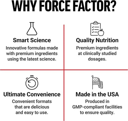 Force Factor Smarter Greens Daily Wellness Powder, Greens Superfood Powder to Support Gut Health, Bloating & Digestion, with 40+ Superfoods, 125 Million CFUs of Probiotics, Unflavored, 10 Servings