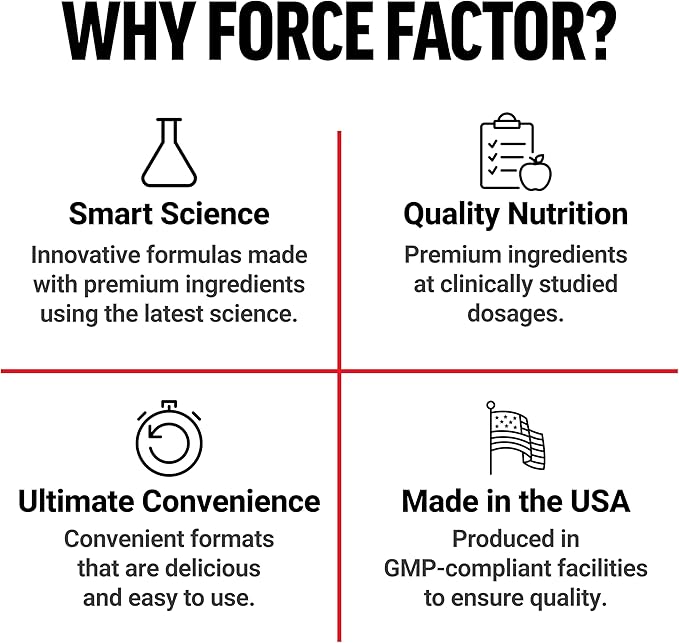 Force Factor Smarter Greens Daily Wellness Powder, Greens Superfood Powder to Support Gut Health, Bloating & Digestion, with 40+ Superfoods, 125 Million CFUs of Probiotics, Unflavored, 10 Servings