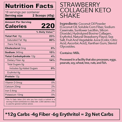 Keto Collagen Shake (Strawberry) - with Coconut Oil, Prebiotics, Grass Fed Hydrolyzed Collagen Peptides Type I & III, Low Carb, Gluten Free,1.78lbs.