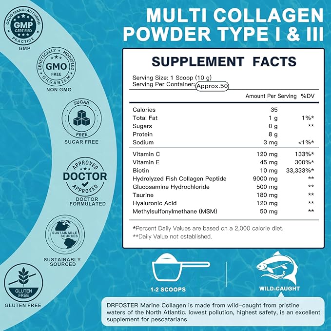 Marine Collagen Peptides Powder with MSM + GC, Multi Type I & III Collagen with Hyaluronic Acid, Vitamin C & E for Skin, Hair & Nails, Wild-Caught Fish, 45 Servings
