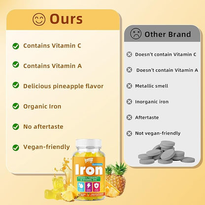 Iron Gummies with Multivitamin for Adults & Kids – Packed with Vitamin B6, B12, C, Zinc, and Folate – for Blood Health & Energy Boost – Pineapple Flavor, Vegan-Friendly, 60 Gummies