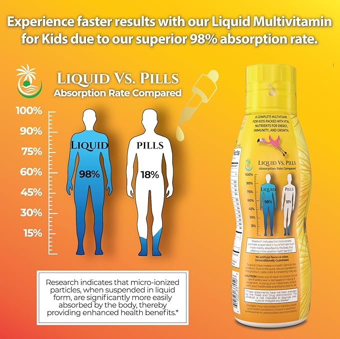Premium Liquid Multivitamin For Kids | Sugar Free Kids Vitamins | 100% DV of 14 Vitamins for Kids | Multivitamin for Children Ages 4+ | Great Tasting, Non-GMO, Max 98% Absorption Rate- 16 oz, 32 Serv