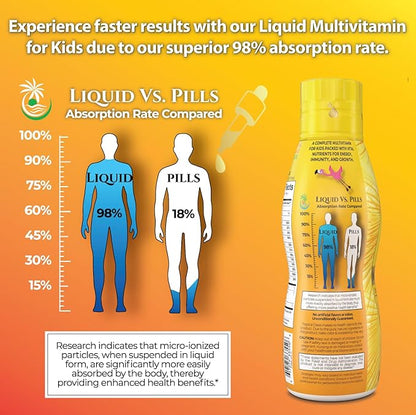 Premium Liquid Multivitamin For Kids | Sugar Free Kids Vitamins | 100% DV of 14 Vitamins for Kids | Multivitamin for Children Ages 4+ | Great Tasting, Non-GMO, Max 98% Absorption Rate- 16 oz, 32 Serv