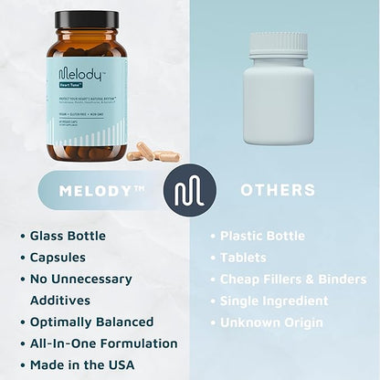 Melody Heart Health Supplements for Men & Women – Heart Tune Circulation, Blood Pressure, & Cardiovascular Health Support Supplement with Reishi, Hawthorn, Nattokinase & AstraGin, 60 Caps, 1 Pack