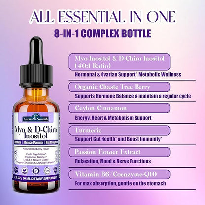 2 Pack Myo-Inositol & D-Chiro Inositol Supplement For Women Drops, Ideal 40:1 Ratio w. Organic Chaste Tree Berry, Ceylon Cinnamon Support Hormonal Balance & Ovarian, Cycle Regulation, Mood, Nerve