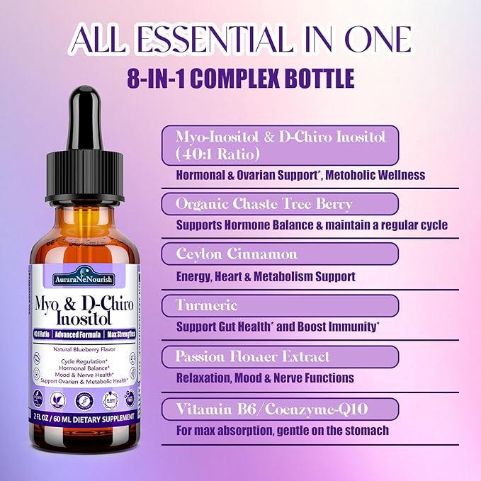 Myo-Inositol & D-Chiro Inositol Supplement For Women, 40:1 Ratio Support Hormone Balance & Ovarian w. Organic Chaste Tree Berry, Ceylon Cinnamon for Healthy Cycle Regulation, Mood, Nerve