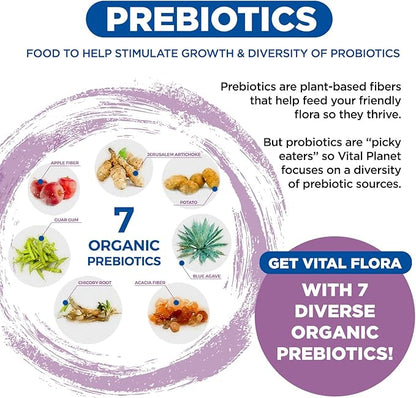 Vital Planet - Vital Flora Women’s Daily Probiotic 60 Billion CFU, 60 Diverse Strains, 7 Organic Prebiotics, Vaginal and Immune Support, Bloating, Digestive Health Probiotics for Women 30 Capsules
