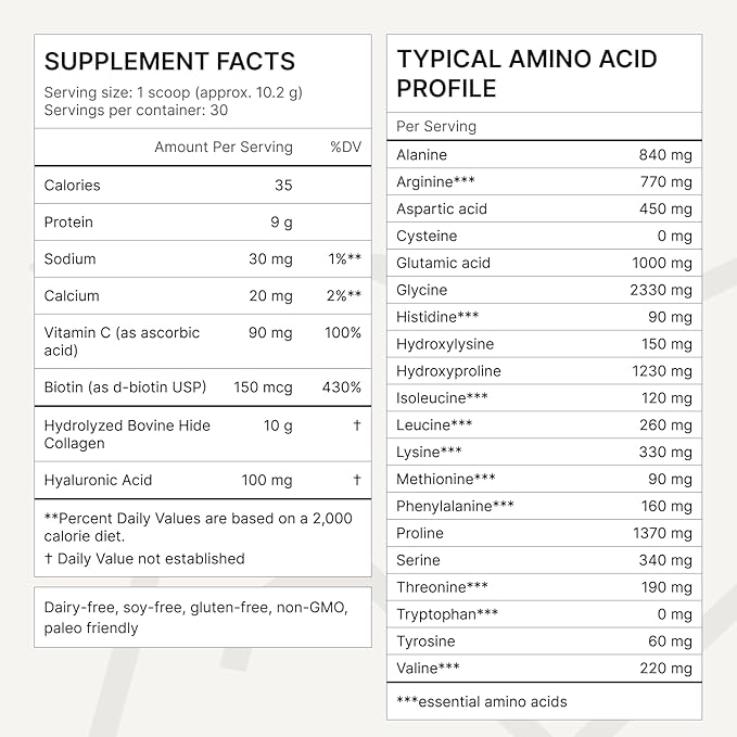 Collagen Plus w Biotin, Hyaluronic Acid & Vitamin C - Healthy Hair, Skin & Nails - Naturally Sourced Type I & III Hydrolyzed Collagen Powder, Unflavored - 30 Servings, 10.8oz