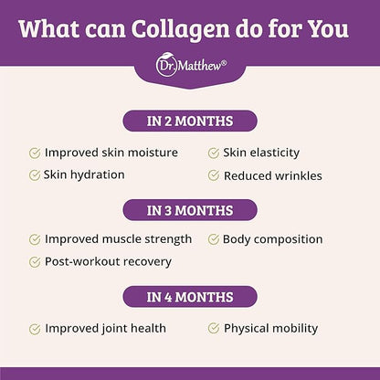 Dr. Matthew Collagen Protein Powder. Grass Fed Collagen Powder for Women & Men. Hydrolyzed Collagen Peptides Powder Unflavored. Quick Dissolve Collagen Peptides. Collagen for Joints, Hair Growth.
