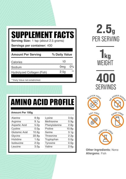 BulkSupplements.com Marine Collagen Powder - Collagen Supplement, Hydrolyzed Collagen Powder, Marine Collagen Peptides Powder - Fish Collagen Powder, 2500mg per Serving, 1kg (2.2 lbs)