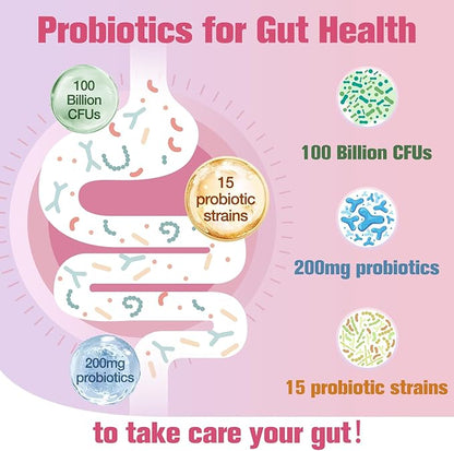 Probiotics for Women, 100 Billion CFU Womens Probiotic with Prebiotics, Digestive Enzymes, D-Mannose & Cranberry Extract for Immune Support, Vaginal & Urinary Health, Digestive Balance - 120 Capsules