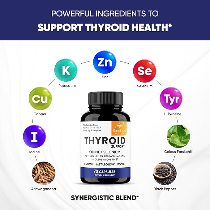 Sandhu's Thyroid Support Complex with Selenium, Zinc, Iodine, L Tyrosine, Ashwagandha | Pure Health Supplement for Women & Men |70 Count, 35 Days Supply