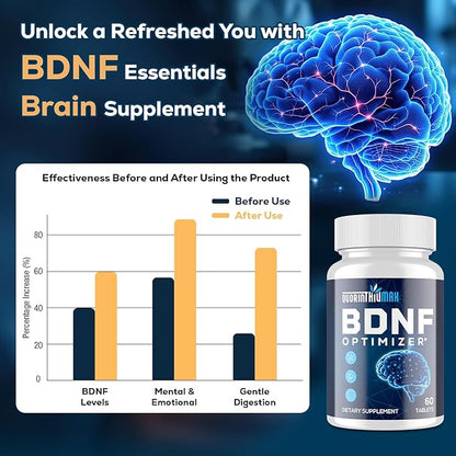 Nootropic Brain Supplement for Memory and Focus – BDNF Optimizer – Cognitive, Mental Clarity & Mood – High Absorption – Organic Lion's Mane, Ginkgo Biloba, Alpha GPC & L-Theanine – 60 Tablets