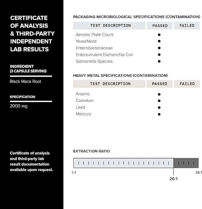 Black Maca Root - Ultra High Potency 20:1 Extract - Single Origin, Wildcrafted & Highly Concentrated - Third-Party Lab Tested - 120 Capsules