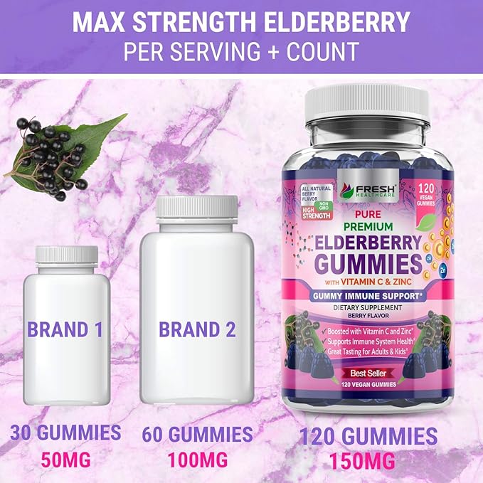 FRESH HEALTHCARE Elderberry Gummies with Vitamin C, Zinc & Sambucus Elderberry 30:1 Extract - 100% Vegan - Immune Support for Adults & Kids - 120 Count Gummy Supplement