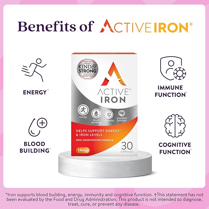 Active Iron Supplement, 25mg (30 Capsules) Non-Constipating and Gentle for Women & Men, Highly Absorbed, Clinically Proven to Increase Iron & Energy Levels